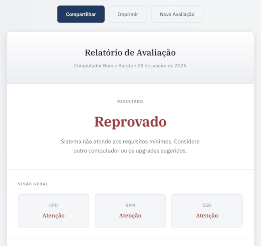 Relatório de análise CBB